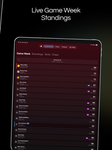 FPL Mini-League Prize Tracker iPad screenshot