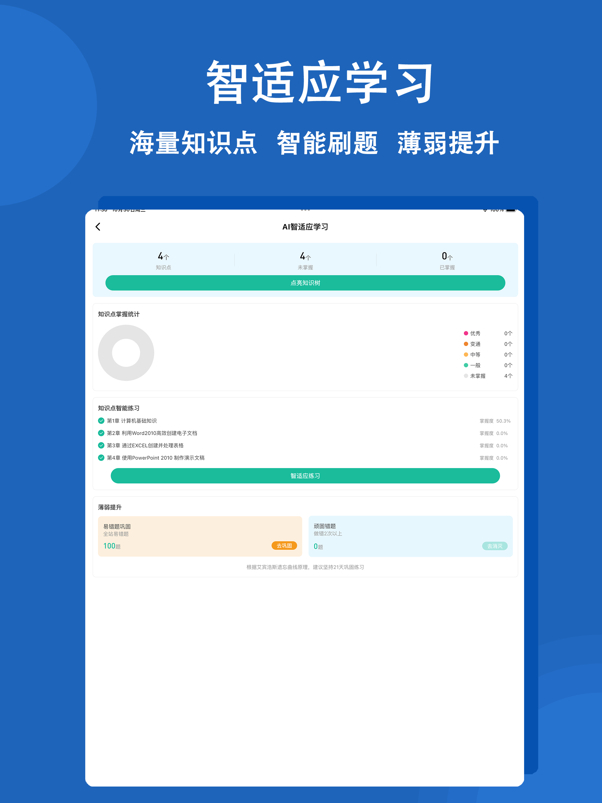 计算机二级练题狗-计算机二级考试真题库