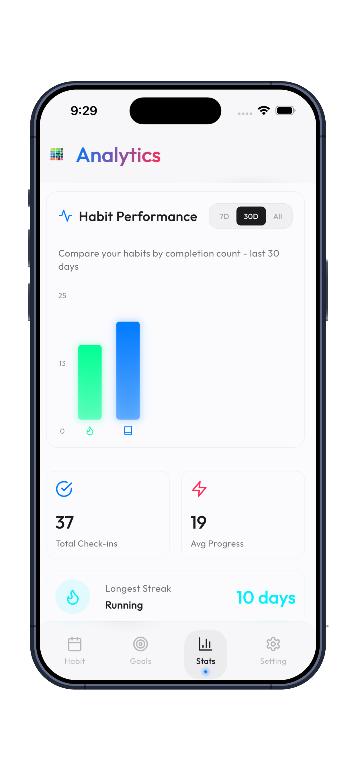 Habit Tracker Pro - DotDaily screenshot 8