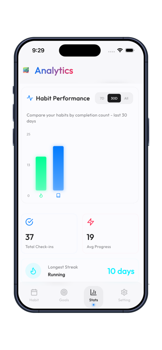 Habit Tracker Pro - DotDaily Screenshot 8 of 10