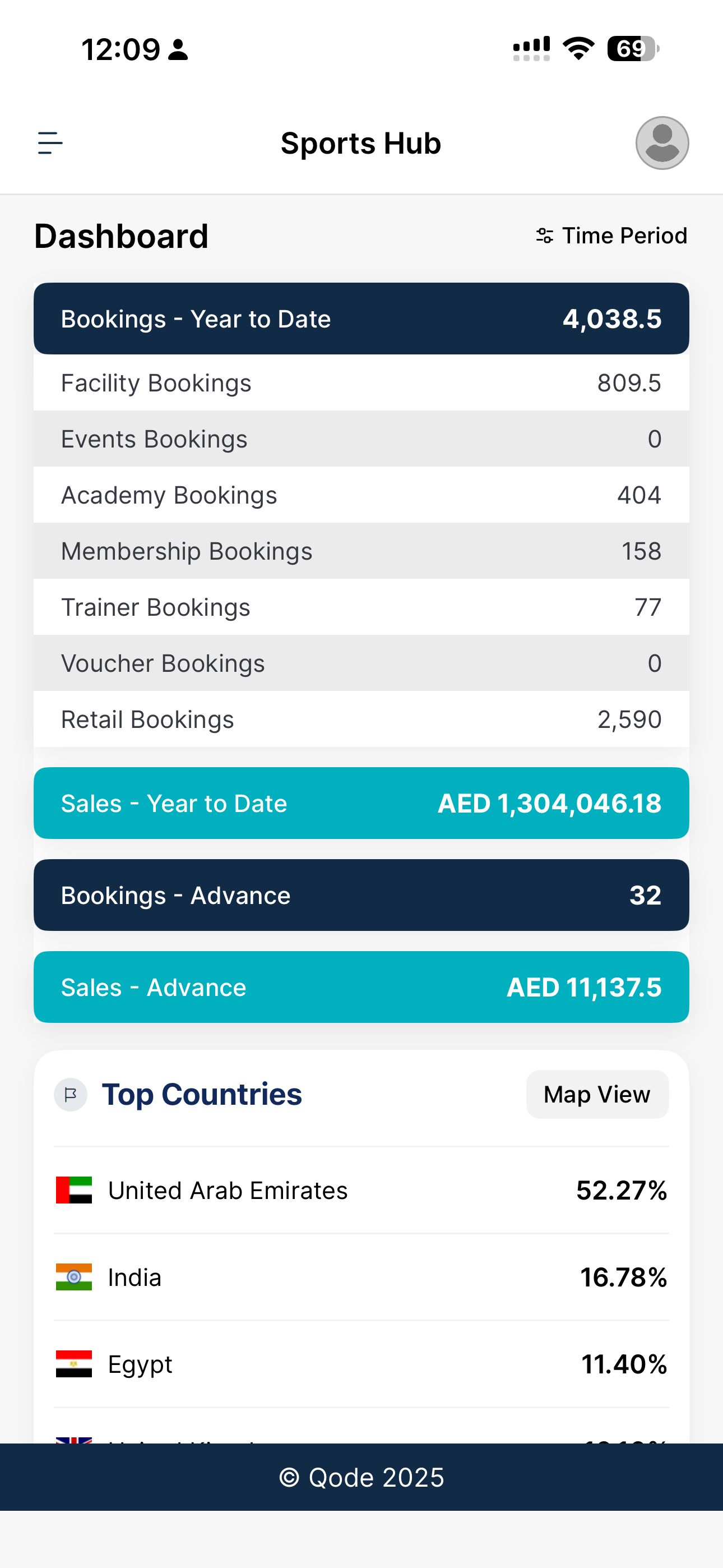 QPortal Business