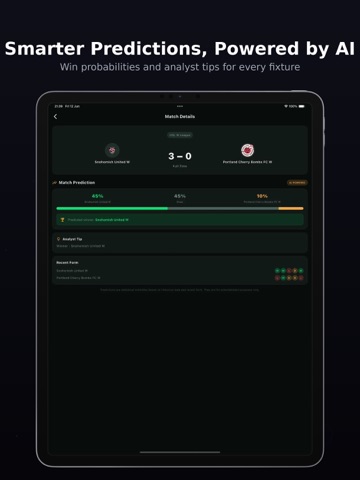 CupScore - Football Live News iPad screenshot