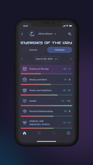 Bazi: Astrology App, Horoscope Screenshot