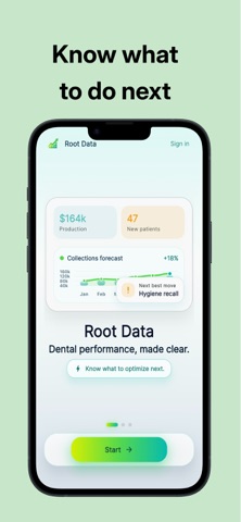 Root Data - Dental Analytics Screenshot 1 of 5