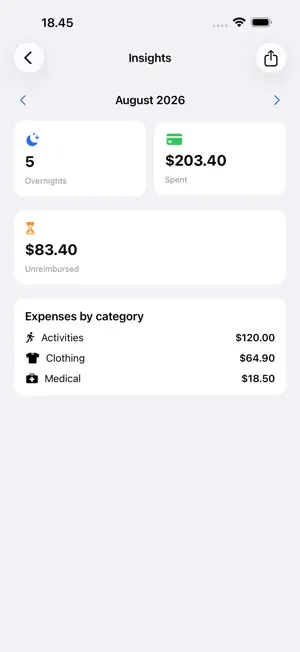 Custody Tracker: Parent Log screenshot 3