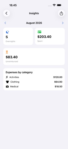 Custody Tracker: Parent Log iPhone screenshot