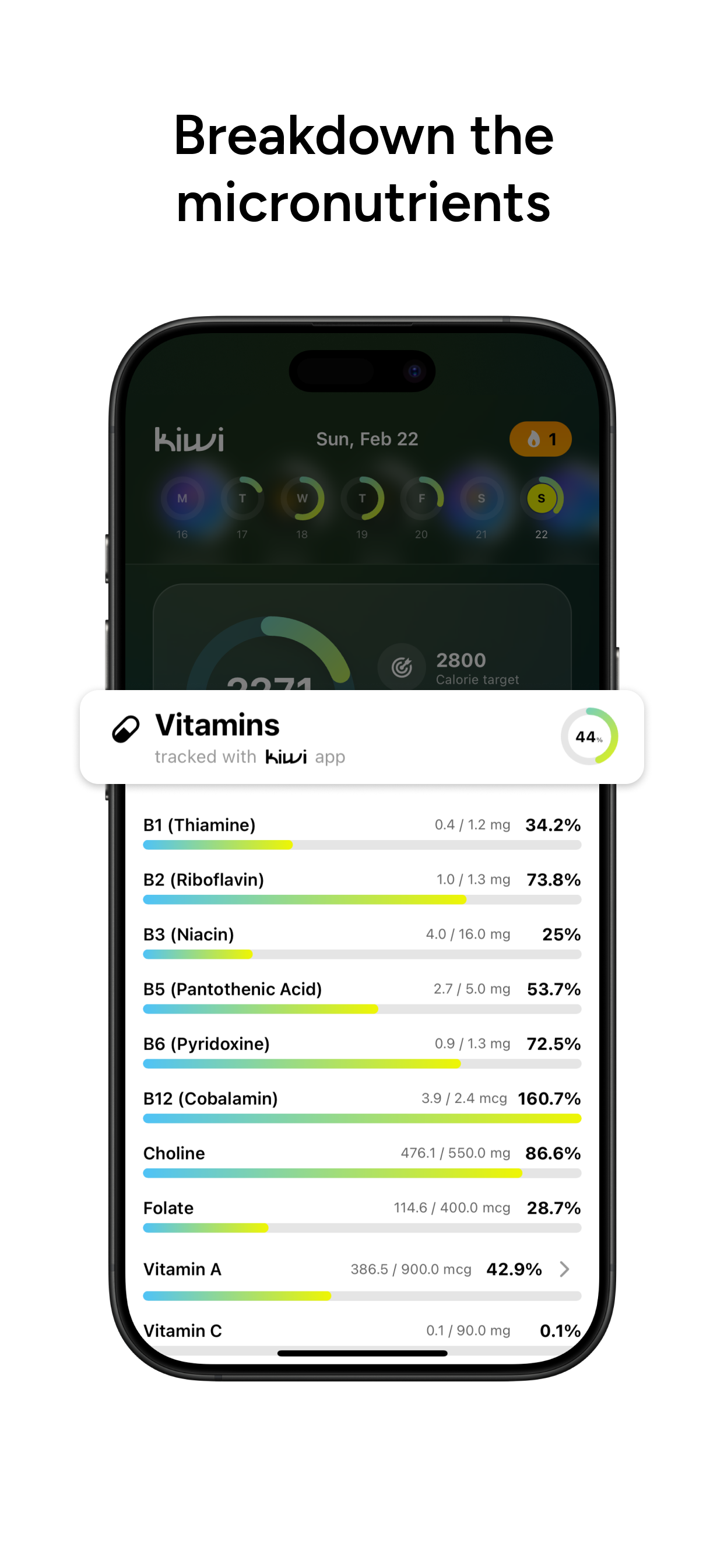 Kiwi: Nutrition Tracker