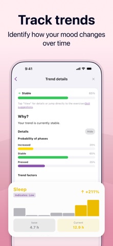 Dypa: Mood Tracker & Bipolar iPhone screenshot