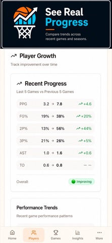 Hoopr: Basketball Intelligence Screenshot 6 of 10