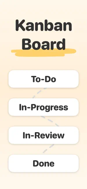 Kanban Board App screenshot 1