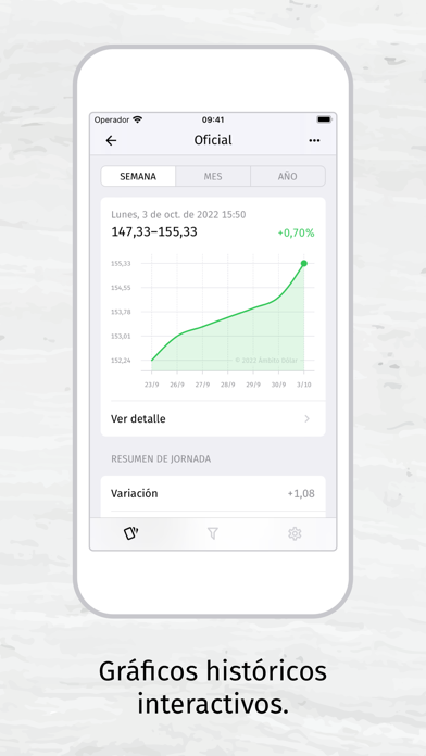 Ámbito Dólar Screenshot
