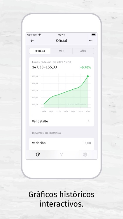 Ámbito Dólar screenshot-3