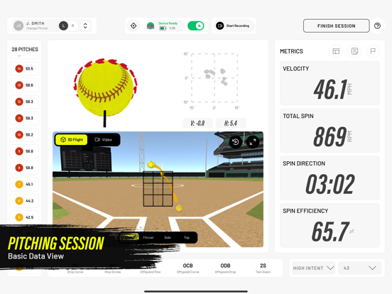 Rapsodo Softball