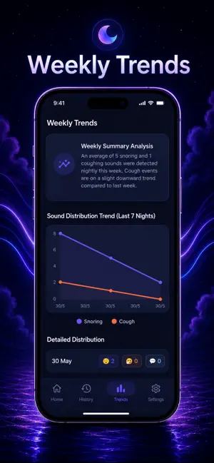 Snore Track - Sleep Tracker screenshot 4
