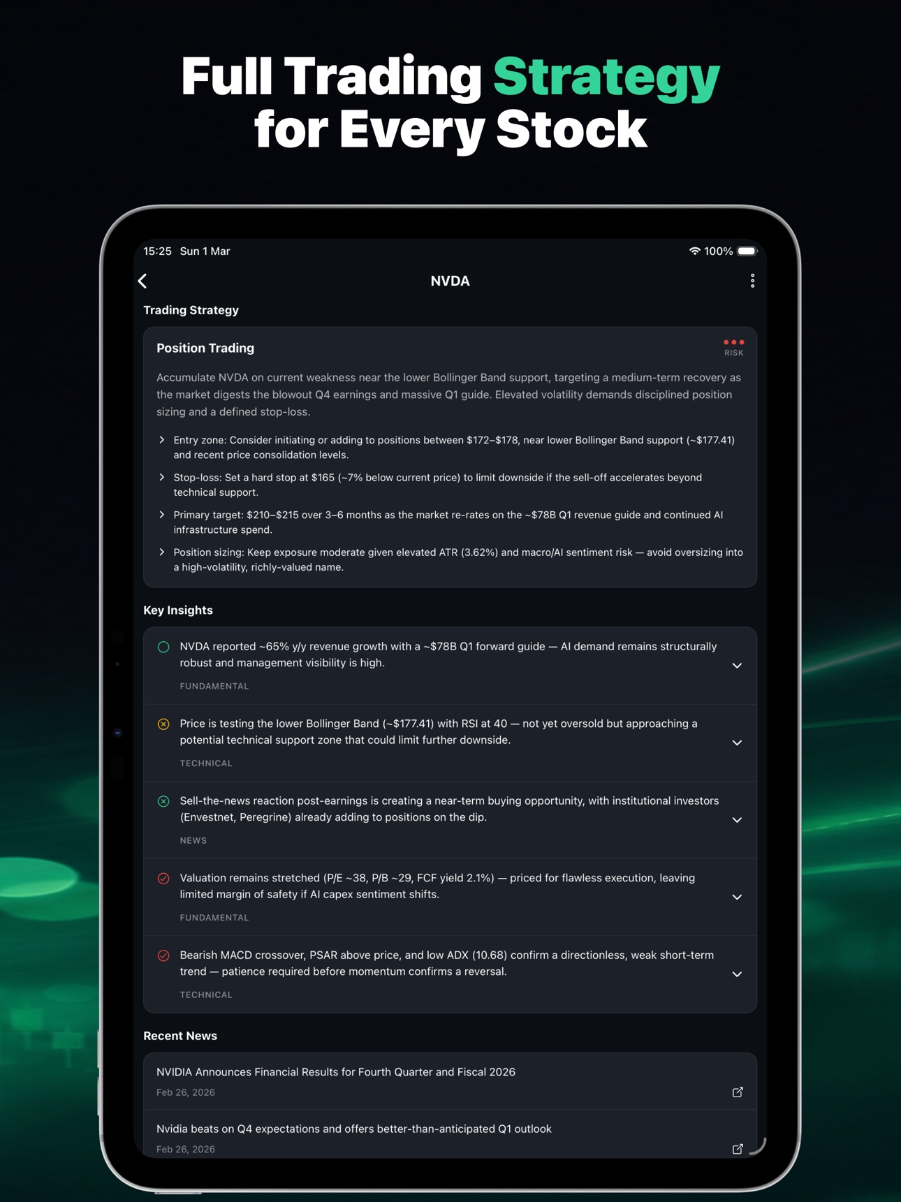 Screenshot 11 of Primo Trade: AI Profit Charts