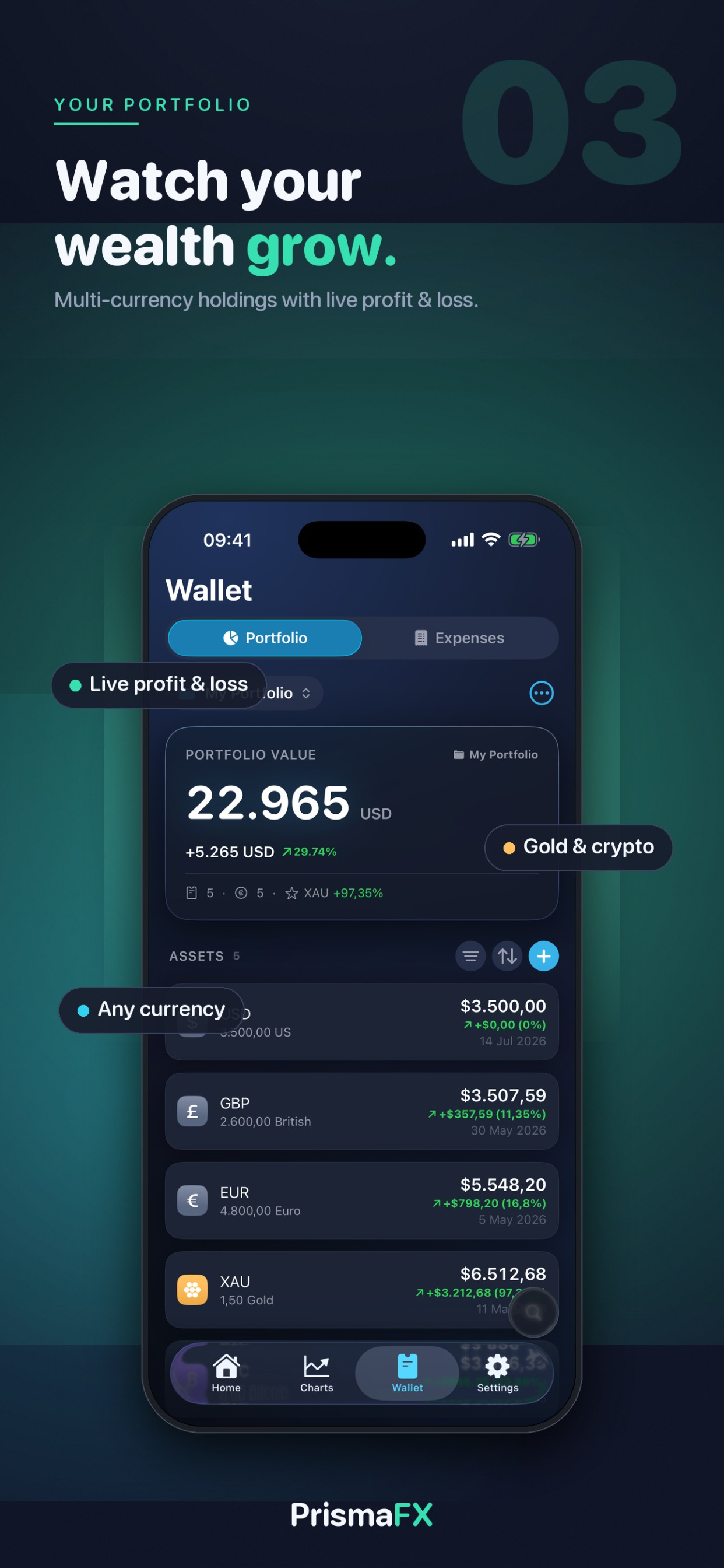 PrismaFX - Currency Converter screenshot 3