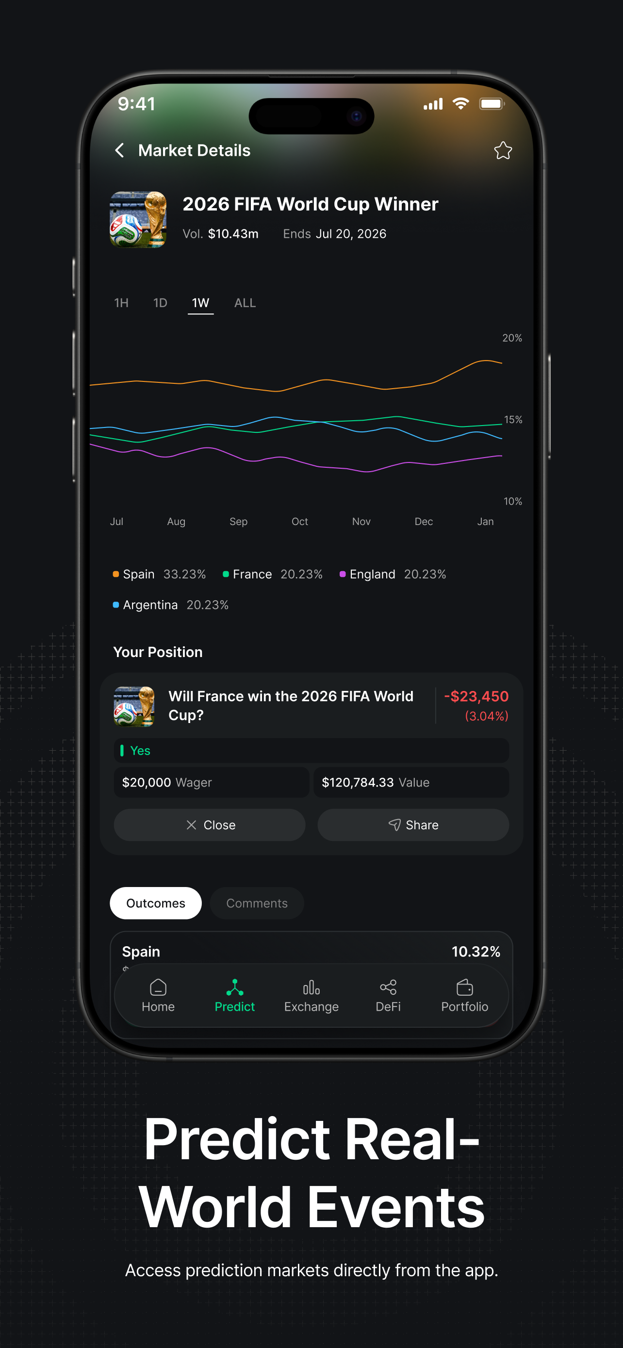 DEX Trading screenshot 3