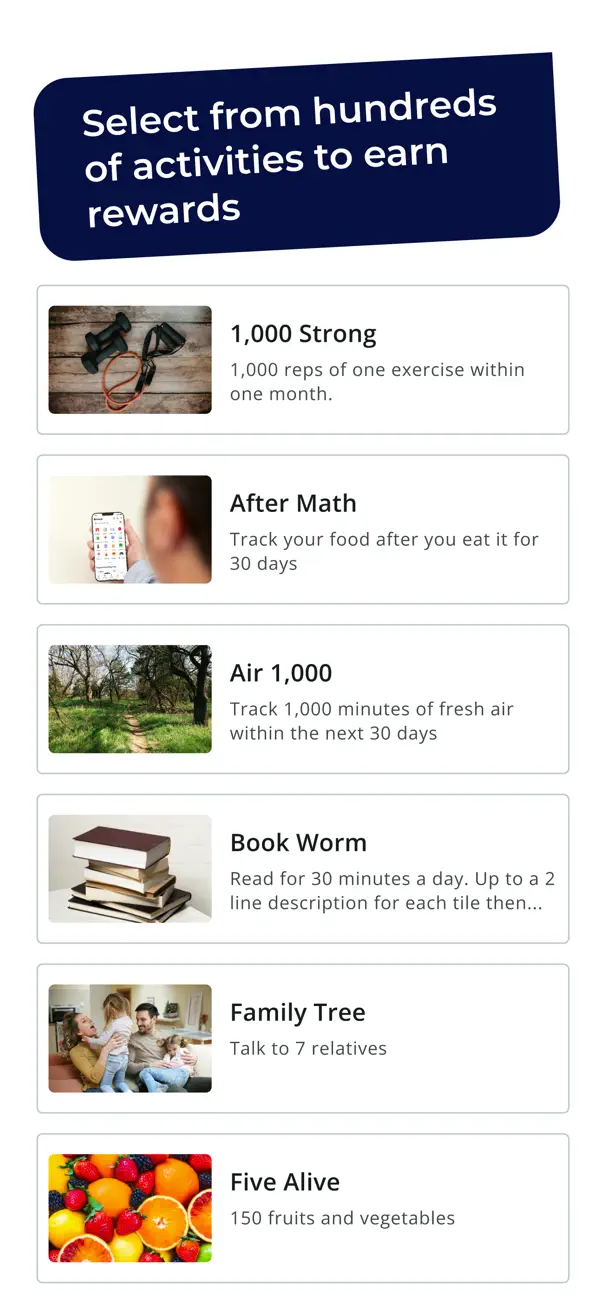 Screenshot #2 pour WellRight