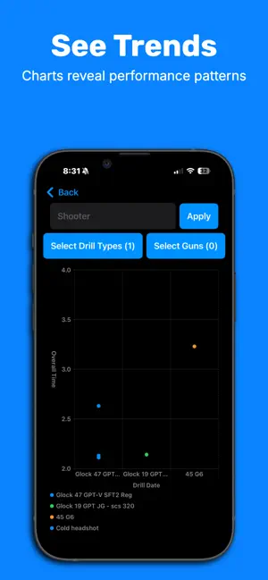 Drill Tracker IDPA screenshot 1
