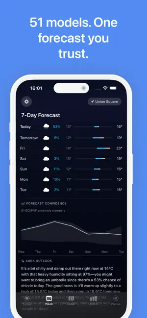 Aura — Weather & Surf screenshot 2