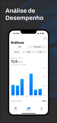 Curral screenshot