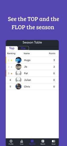 TopFlopApp screenshot