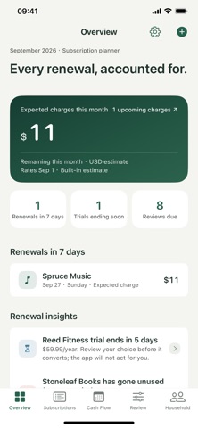 RenewalAtlas Screenshot 1 of 5