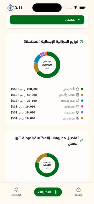 Simsim - سمسم screenshot 3
