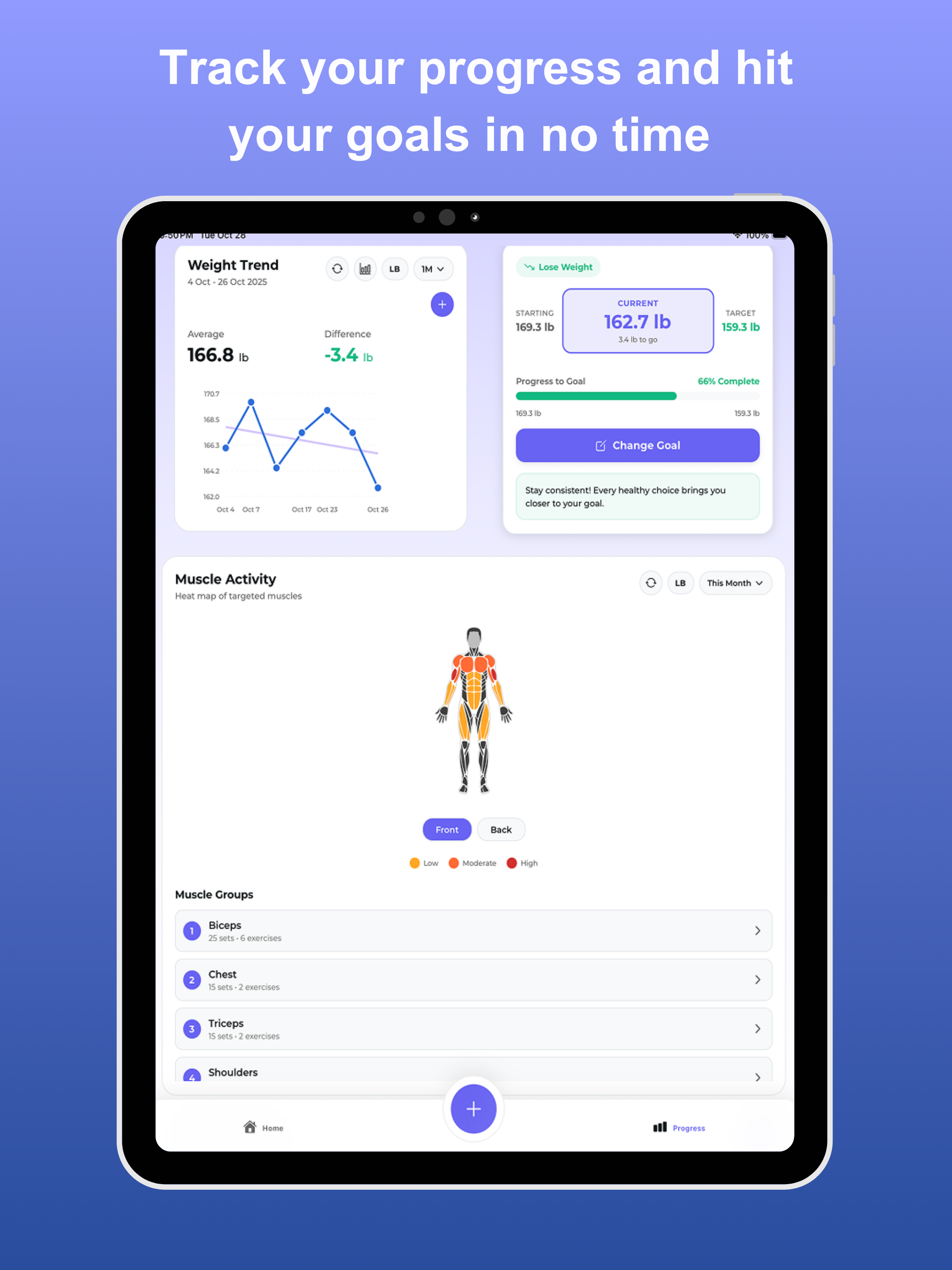 TurboFit AI
