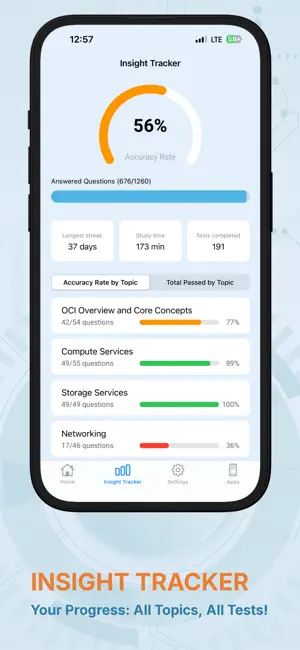 OCI Knowledge Test screenshot 4