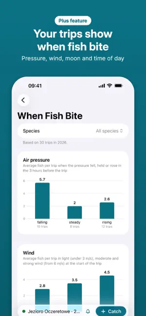 Na rybach: Fishing Log screenshot 2