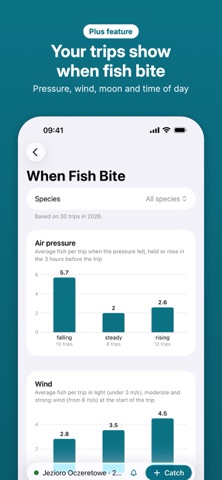 Na rybach: Fishing Log screenshot 2