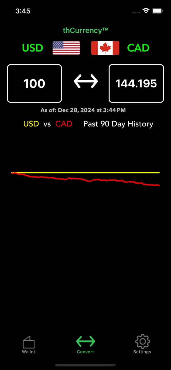 #3. thCurrency™ (iOS) Podle: ThirdHalf.com, LLC