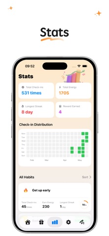 Good Habit: Tracker & Rewards Screenshot 3 of 4