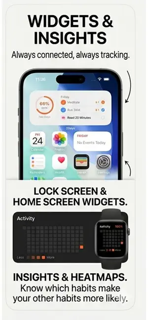 Two Days — Habit Tracker screenshot 4