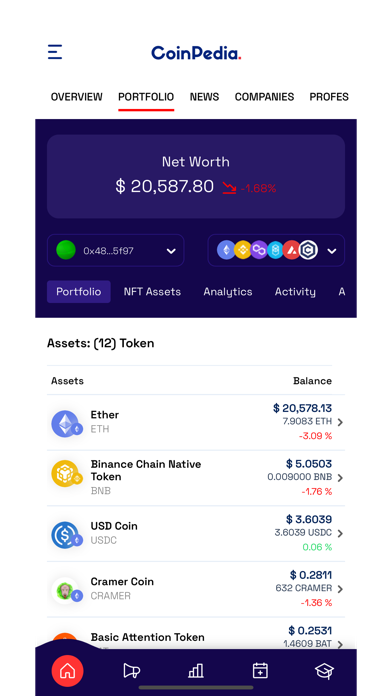 Coinpedia Screenshot