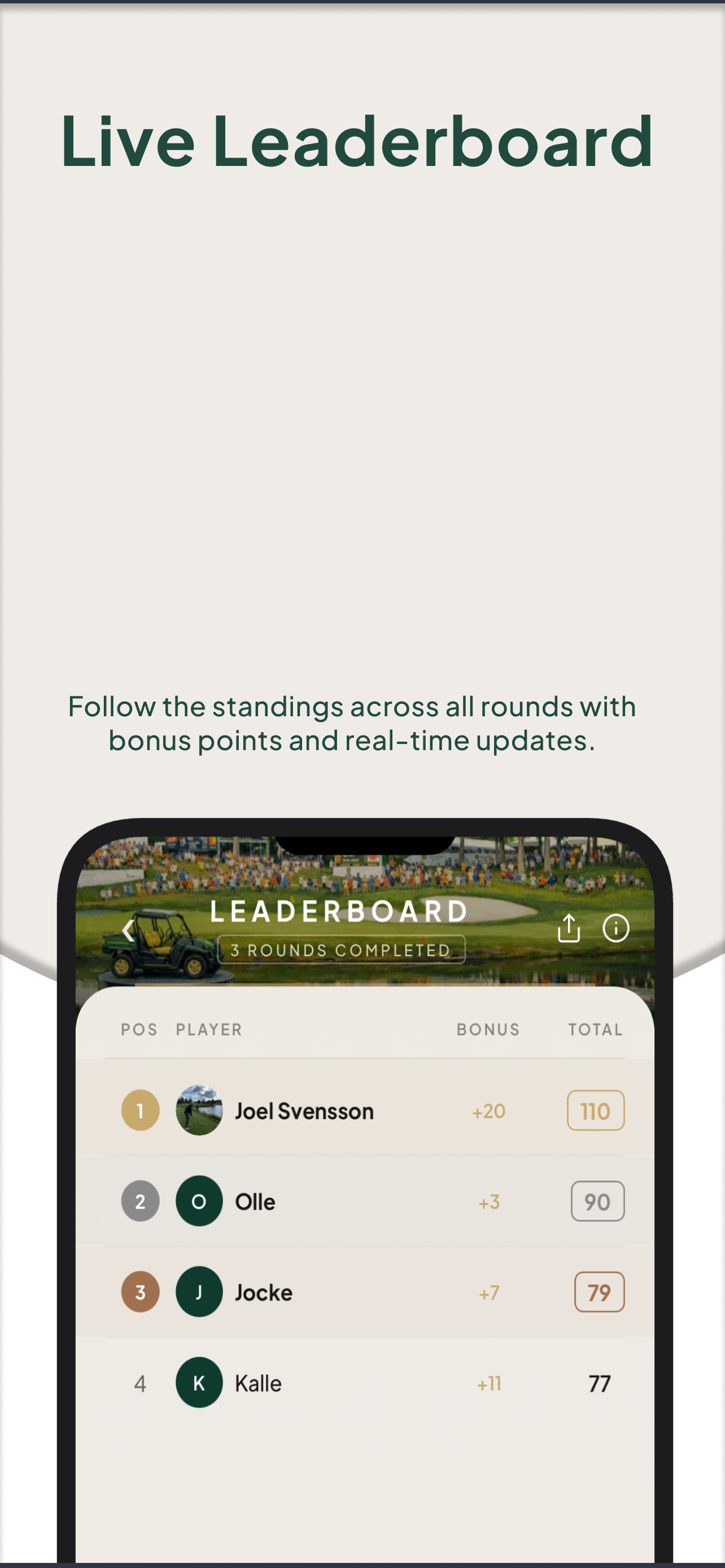 GolfTripper screenshot 3
