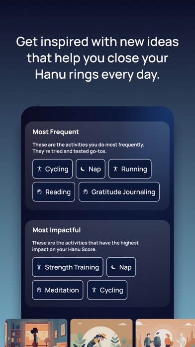 Hanu: Mental Wellness Tracker Screenshot