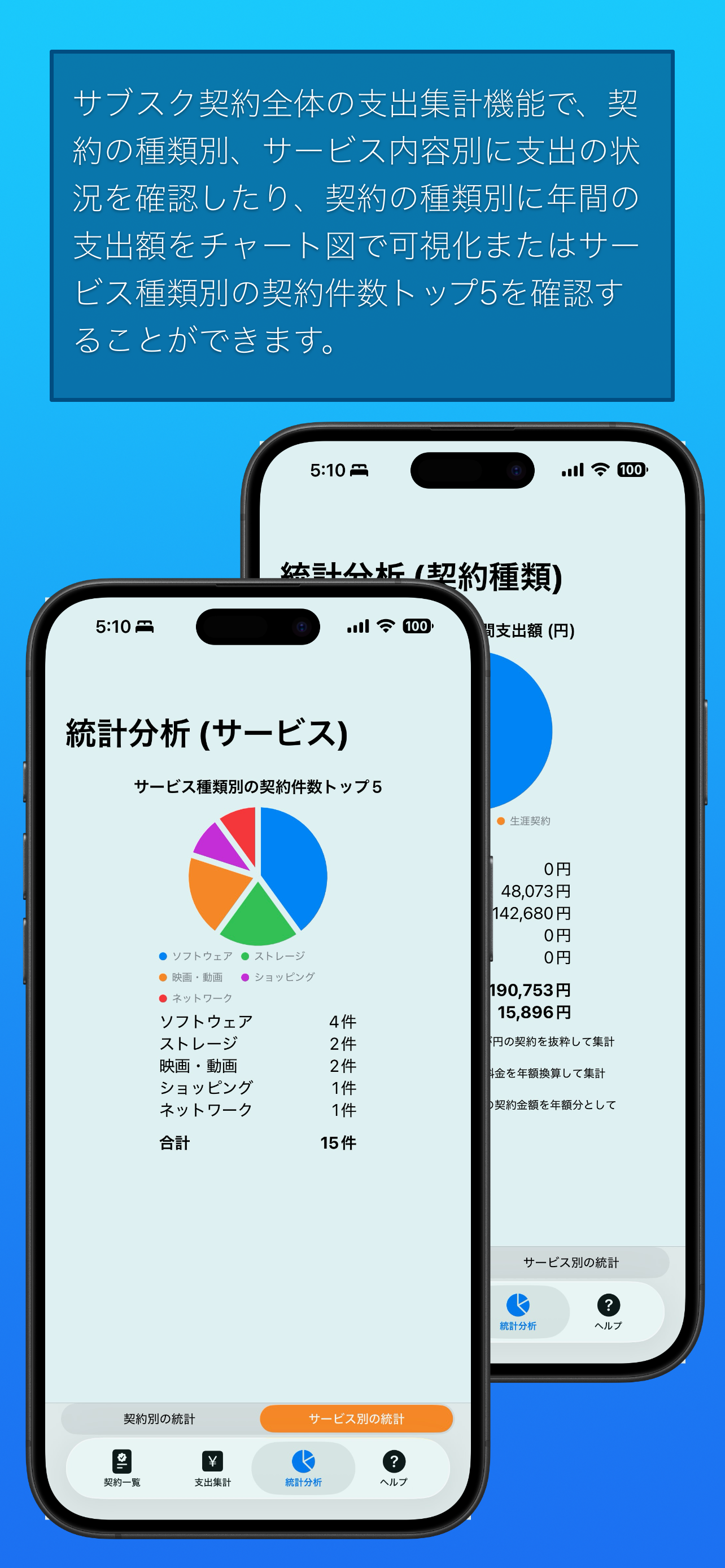 サブスクリプション screenshot 6