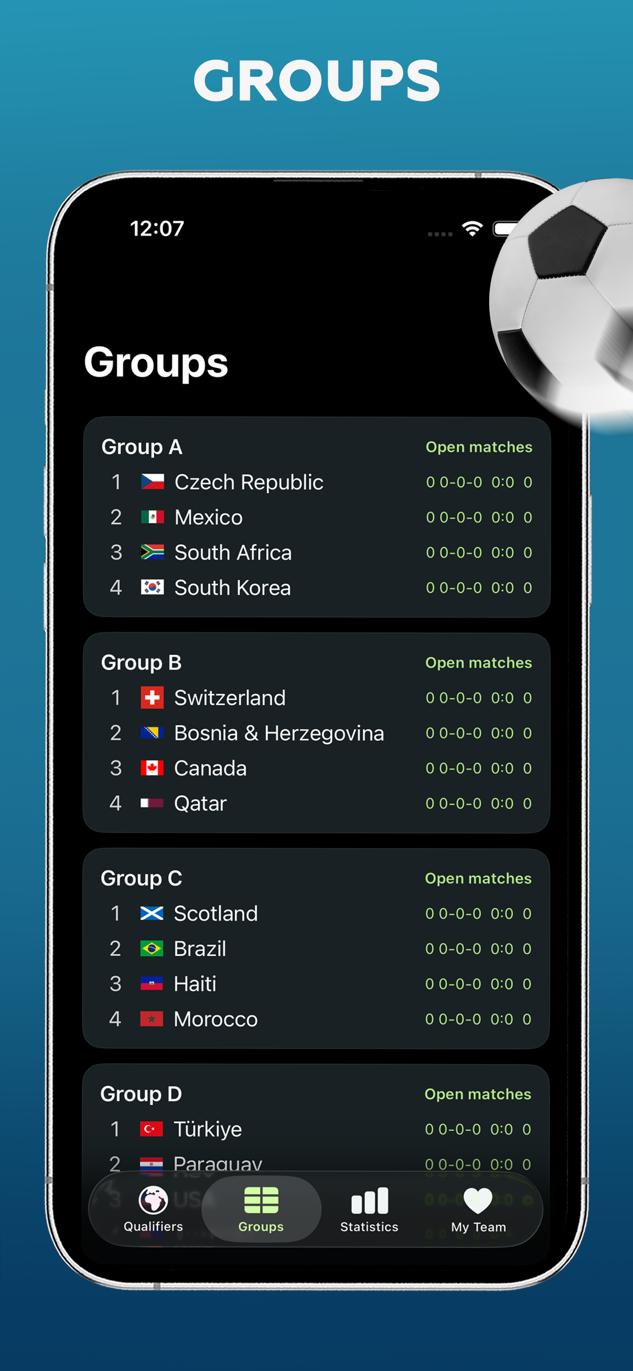 WC 2026: Results Predictor