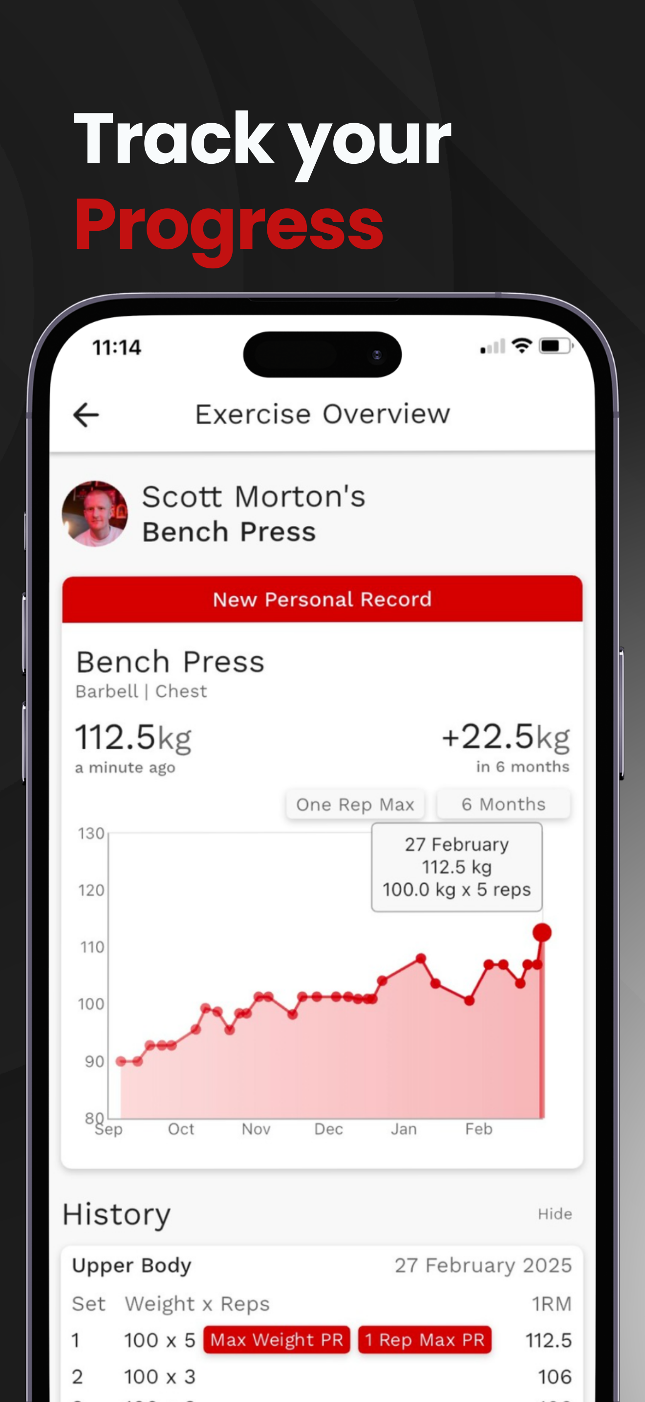Seneca Fitness
