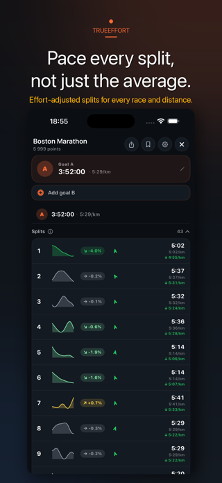 TrueEffort Screenshot 2 of 5