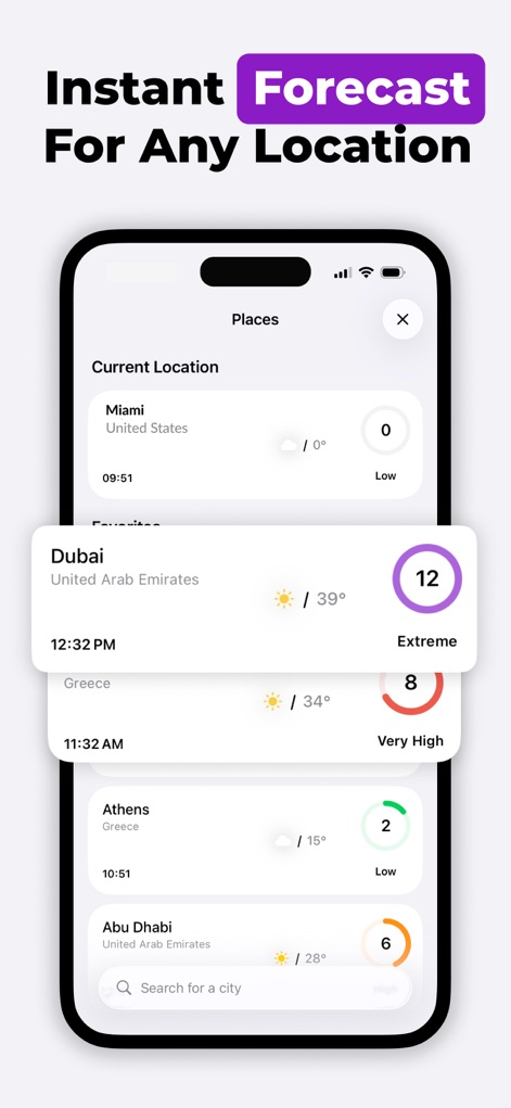 SunSafe: UV Index & Tanning - 本アプリは、現在地だけでなく、お気に入りに登録した複数都市のUV指数を瞬時に表示し、それぞれの地域の詳細な天気情報も確認できます。