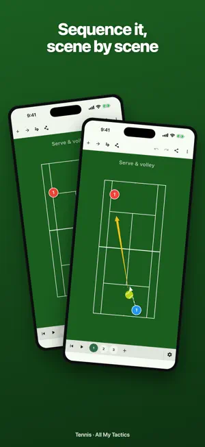 Tennis - All My Tactics screenshot 3