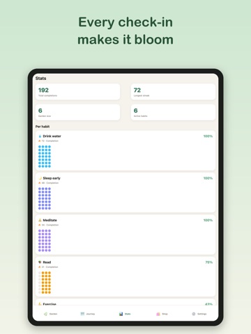 Habit Garden: Sprig iPad screenshot