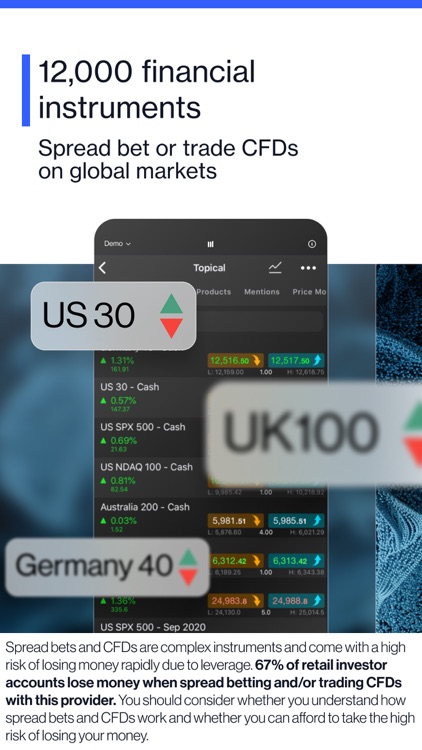 CMC Trading: Spread Bet & CFDs