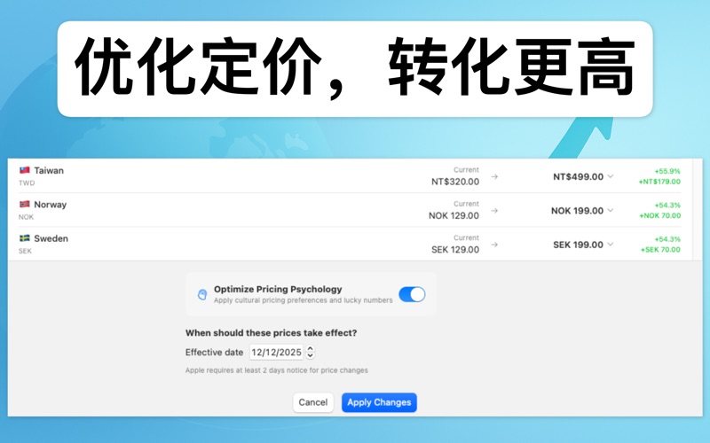 本地化价格 screenshot
