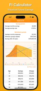 Financial Independence Calc screenshot #2 for iPhone