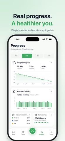 MacroSnap: AI Calorie Counter screenshot 1