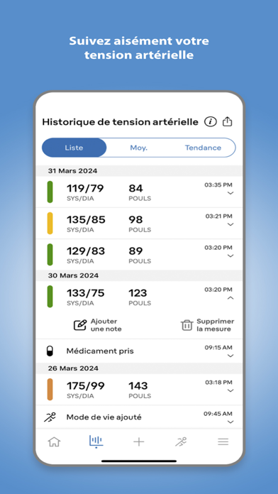Screenshot #3 pour Braun Healthy Heart